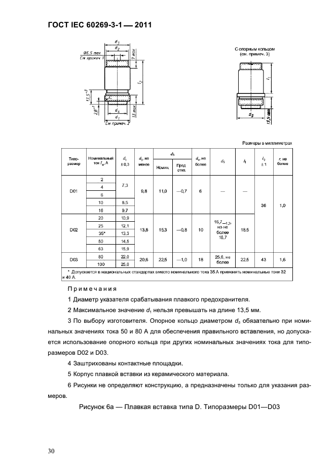  IEC 60269-3-1-2011.   .  3-1.          (     ).  I-IV.  33