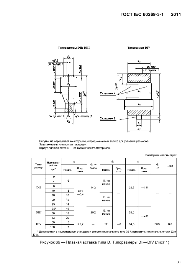  IEC 60269-3-1-2011.   .  3-1.          (     ).  I-IV.  34