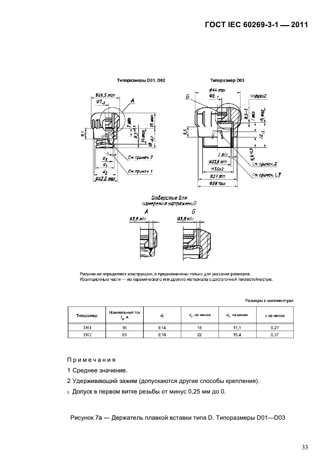  IEC 60269-3-1-2011.   .  3-1.          (     ).  I-IV.  36