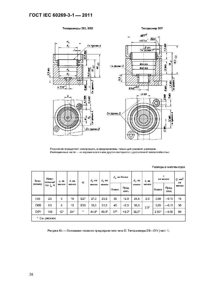  IEC 60269-3-1-2011.   .  3-1.          (     ).  I-IV.  41