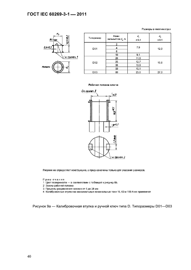  IEC 60269-3-1-2011.   .  3-1.          (     ).  I-IV.  43