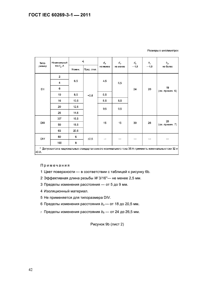  IEC 60269-3-1-2011.   .  3-1.          (     ).  I-IV.  45