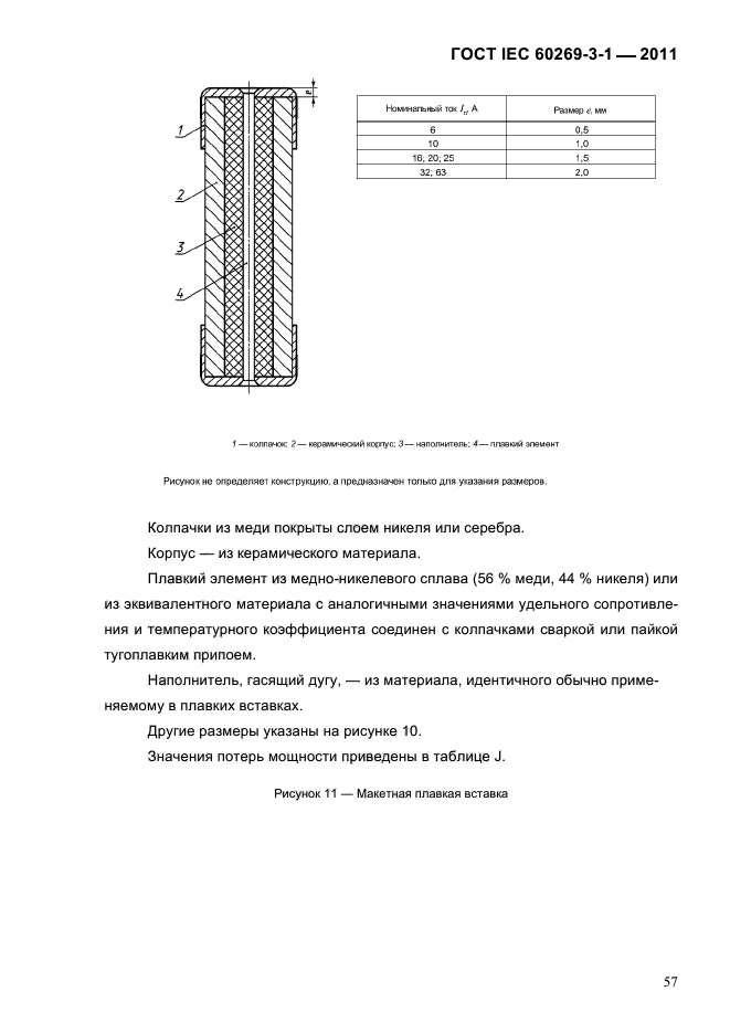  IEC 60269-3-1-2011.   .  3-1.          (     ).  I-IV.  60