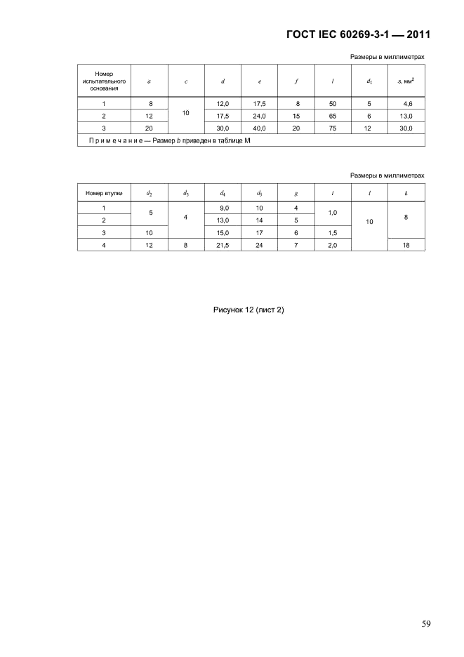  IEC 60269-3-1-2011.   .  3-1.          (     ).  I-IV.  62