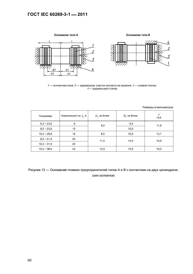  IEC 60269-3-1-2011.   .  3-1.          (     ).  I-IV.  63