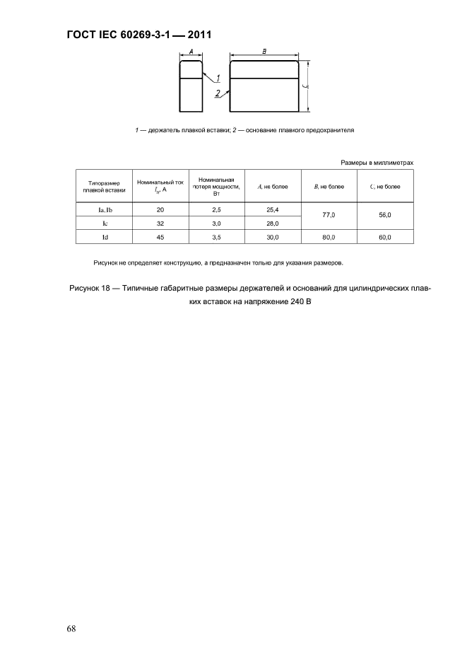  IEC 60269-3-1-2011.   .  3-1.          (     ).  I-IV.  71