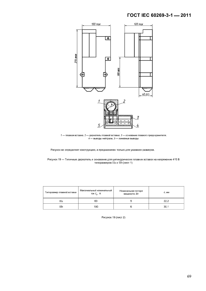  IEC 60269-3-1-2011.   .  3-1.          (     ).  I-IV.  72