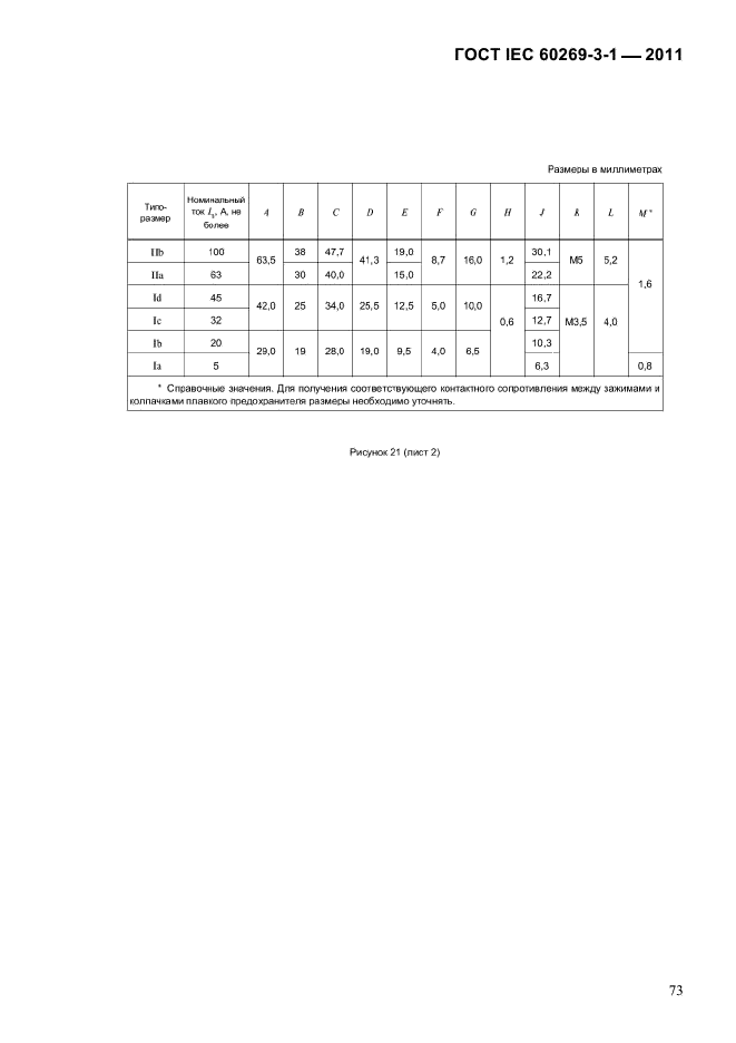  IEC 60269-3-1-2011.   .  3-1.          (     ).  I-IV.  76