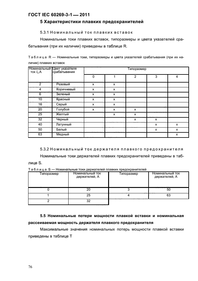  IEC 60269-3-1-2011.   .  3-1.          (     ).  I-IV.  79