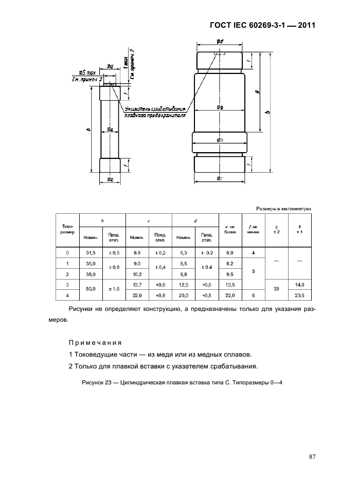  IEC 60269-3-1-2011.   .  3-1.          (     ).  I-IV.  90