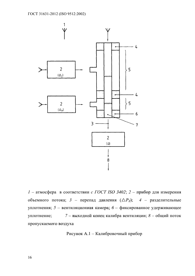  31631-2012. .   .  20