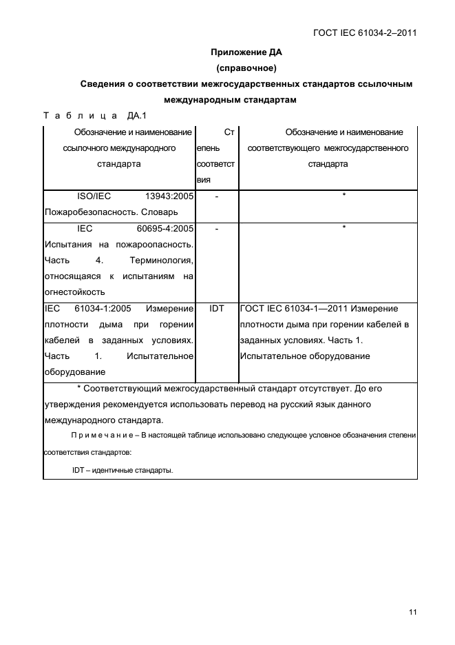  IEC 61034-2-2011.         .  2.      .  14