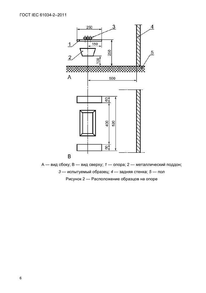  IEC 61034-2-2011.         .  2.      .  9