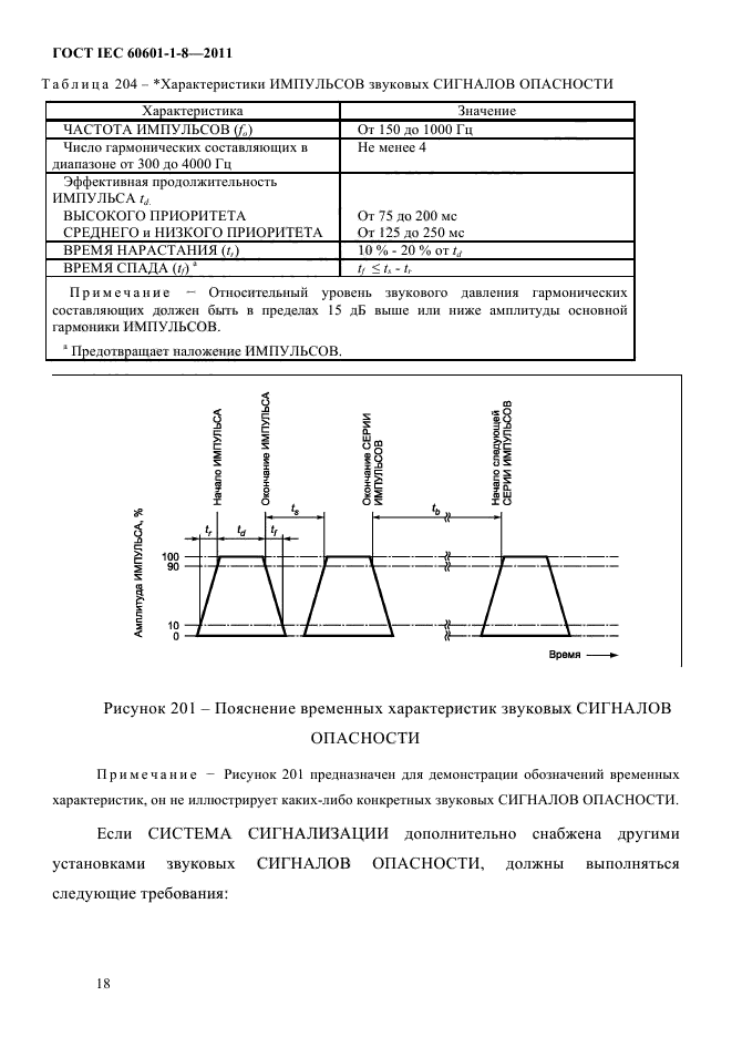  IEC 60601-1-8-2011.   .  1-8.   .  ,               .  22