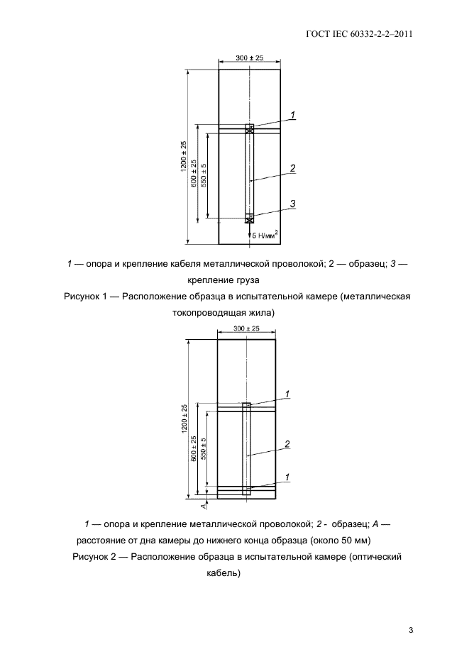  IEC 60332-2-2-2011.         .  2-2.             .    .  5