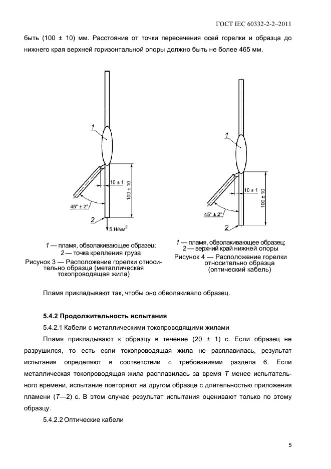  IEC 60332-2-2-2011.         .  2-2.             .    .  7