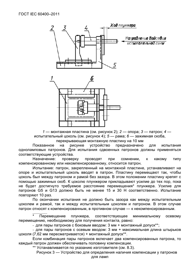  IEC 60400-2011.       .  42