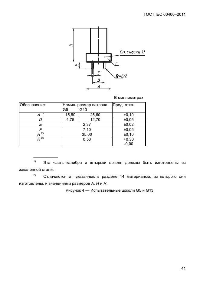  IEC 60400-2011.       .  43