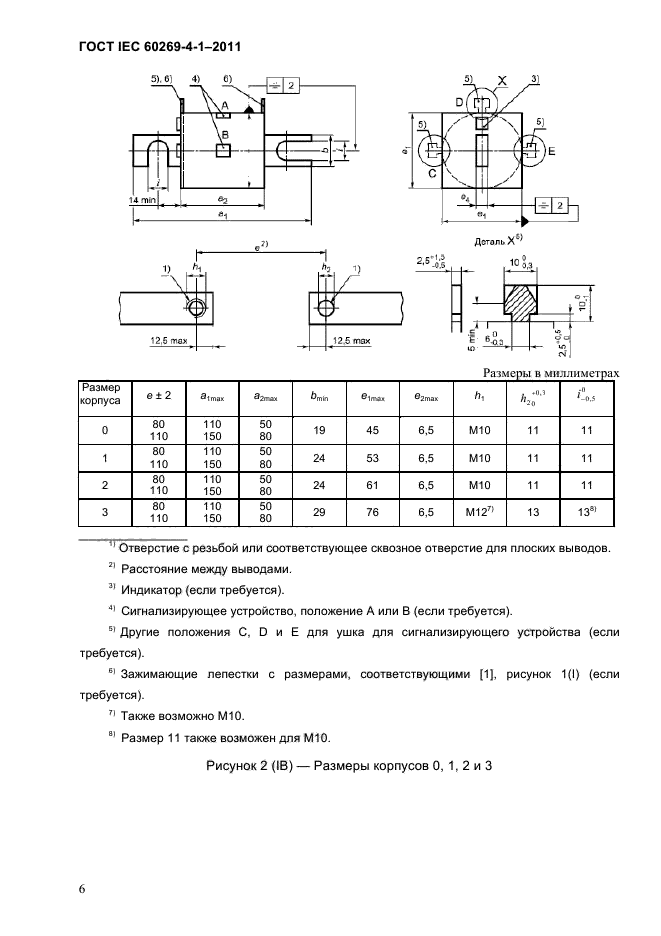  IEC 60269-4-1-2011.   .  4-1.         .  I-III.     .  8