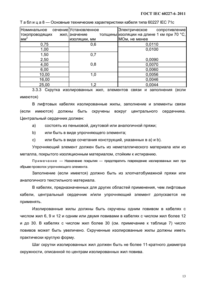  IEC 60227-6-2011.         450/750  .       .  15