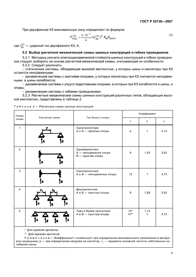 ГОСТ Р 52736-2007. Короткие замыкания в электроустановках. Методы расчета электродинамического и термического действия тока короткого замыкания. Страница 8