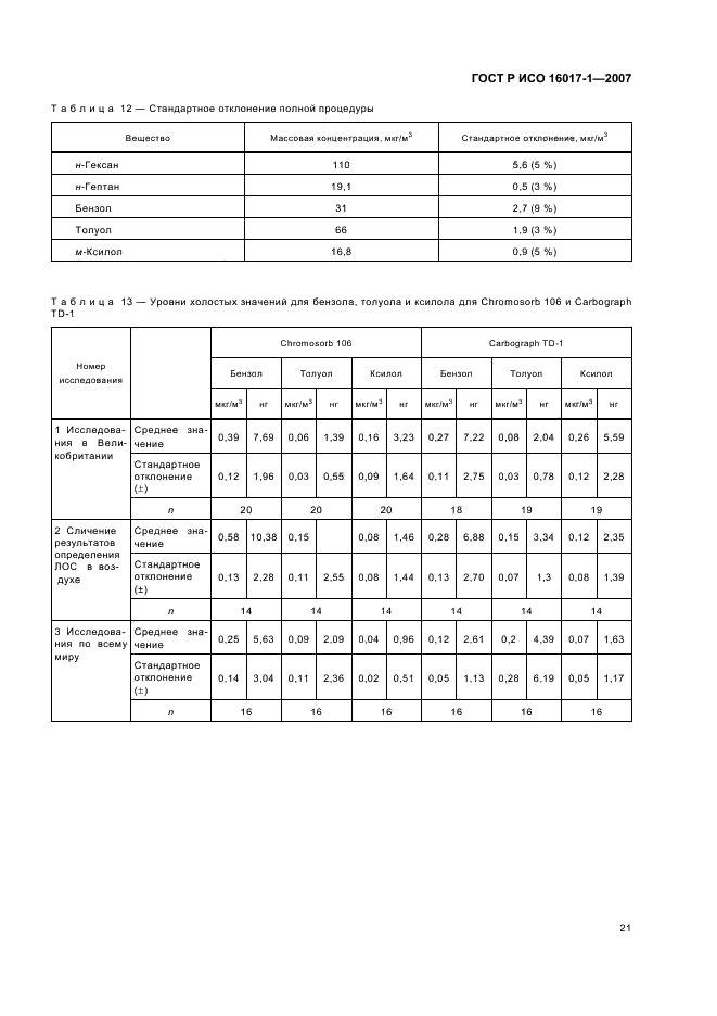    16017-1-2007.  ,     .                  .  1.    .  24