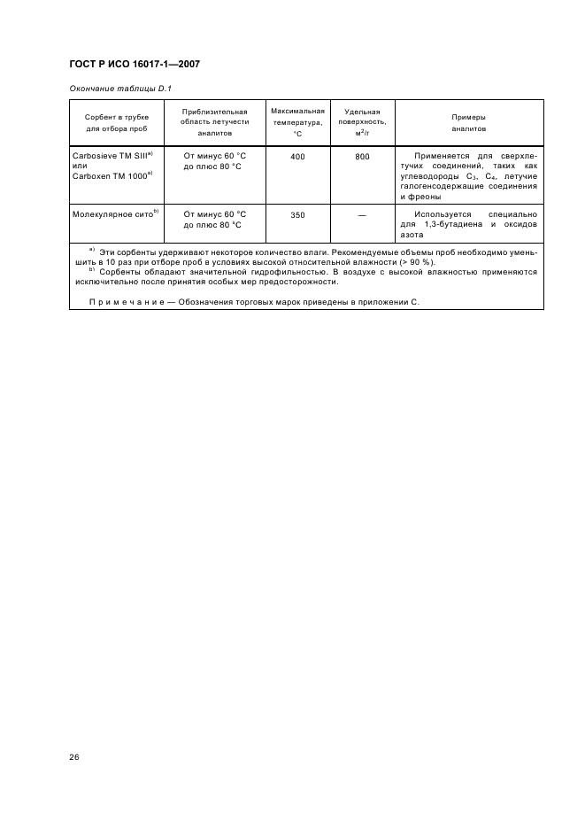    16017-1-2007.  ,     .                  .  1.    .  29