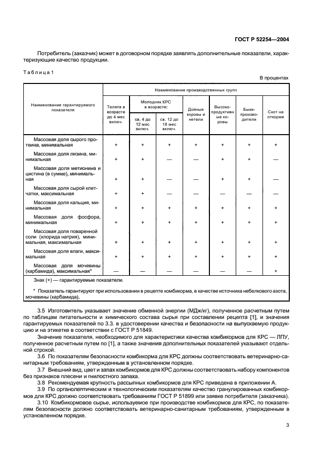   52254-2004.     .  .  5