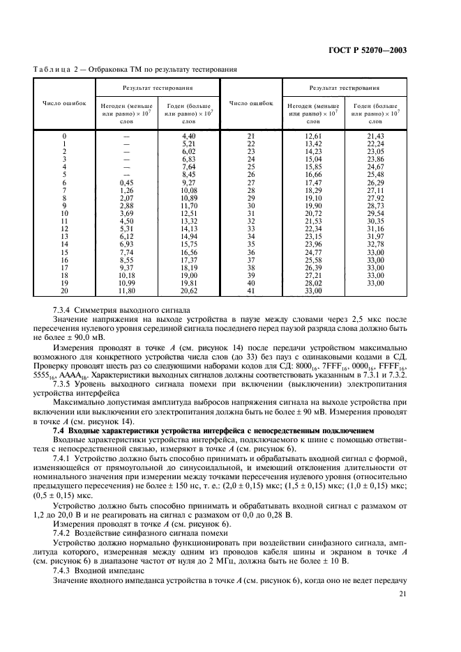   52070-2003.      .  .  24