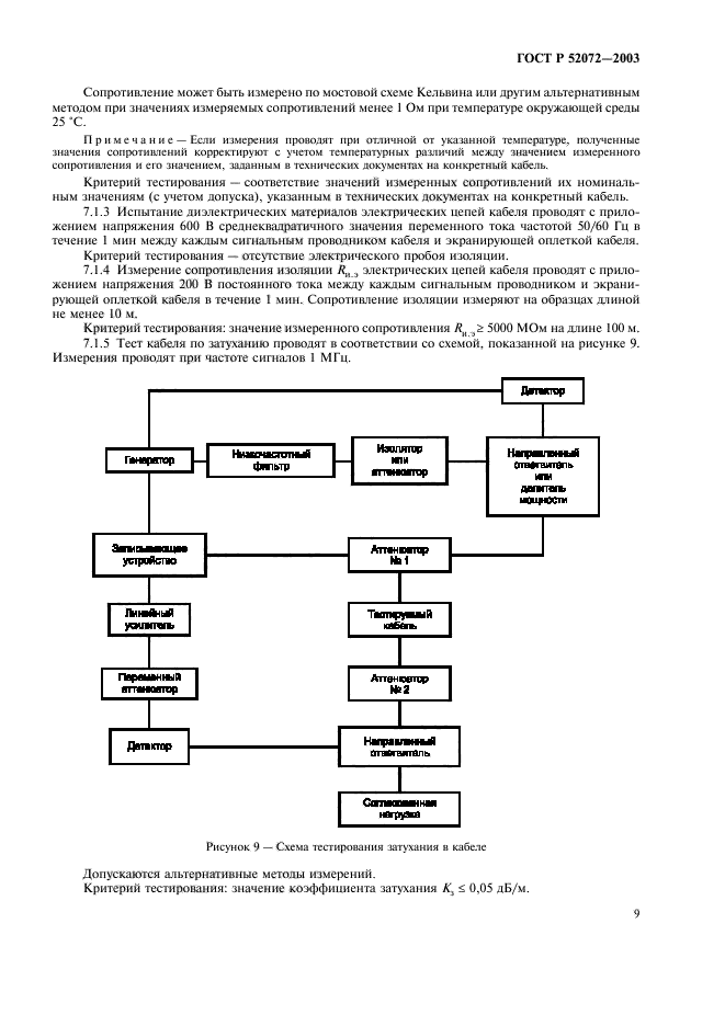   52072-2003.      .    .     .  12