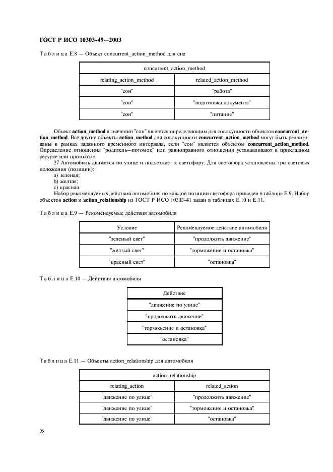    10303-49-2003.      .        .  49.   .    .  32