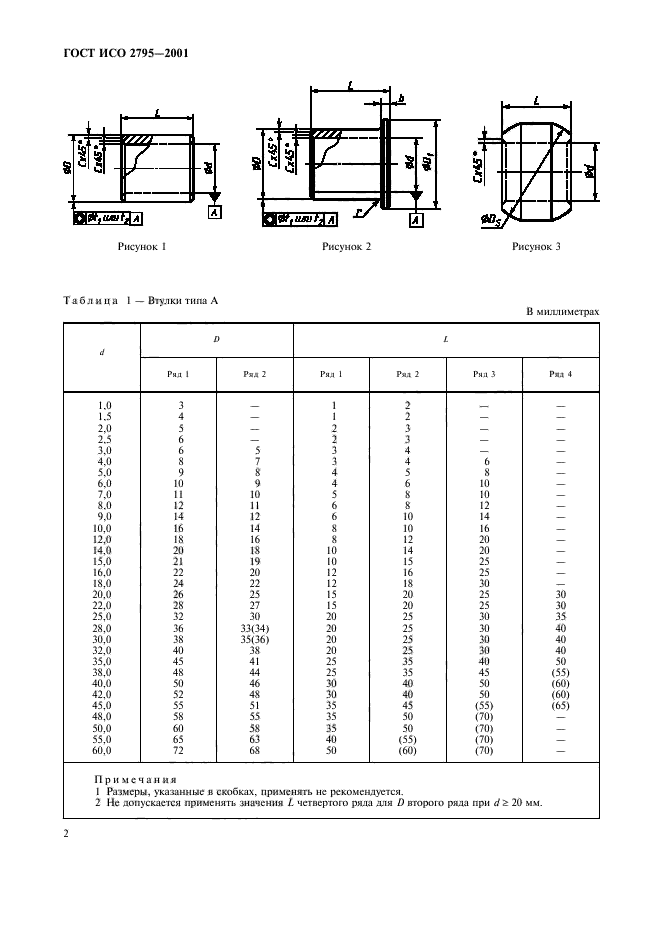   2795-2001.  .  .   .  4