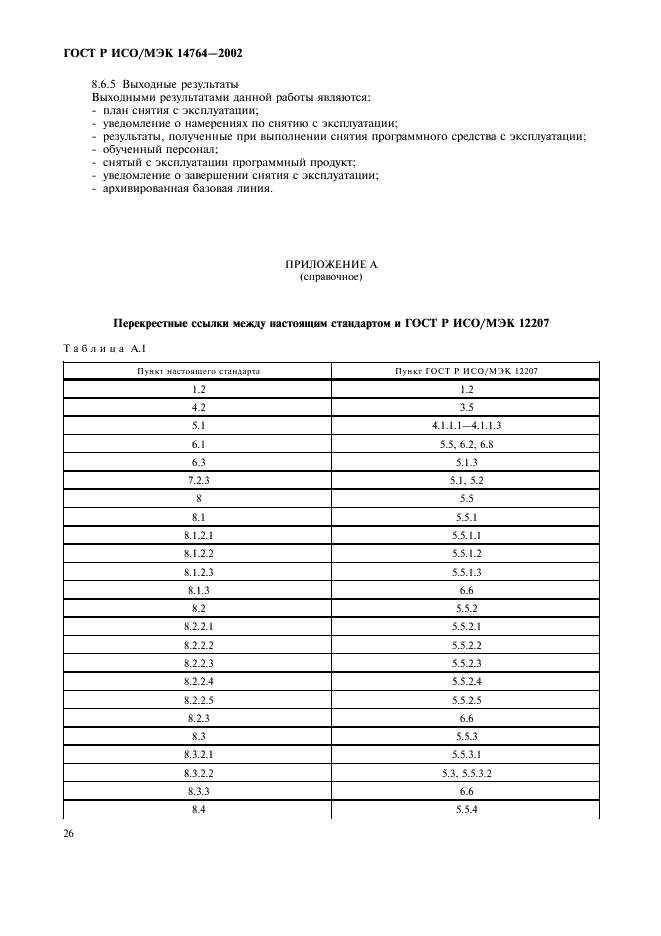   / 14764-2002.  .   .  30