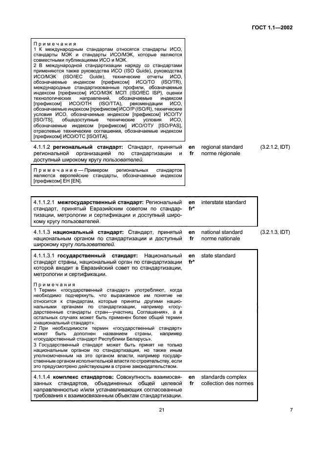 ГОСТ 1.1-2002. Межгосударственная система стандартизации. Термины и определения. Страница 13