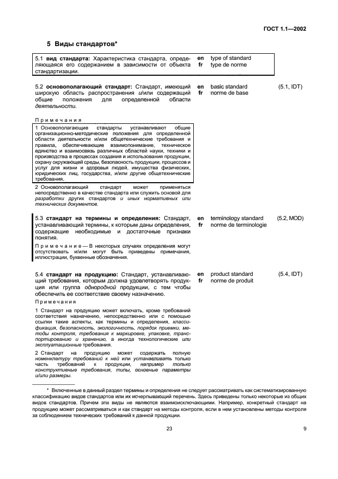 ГОСТ 1.1-2002. Межгосударственная система стандартизации. Термины и определения. Страница 15