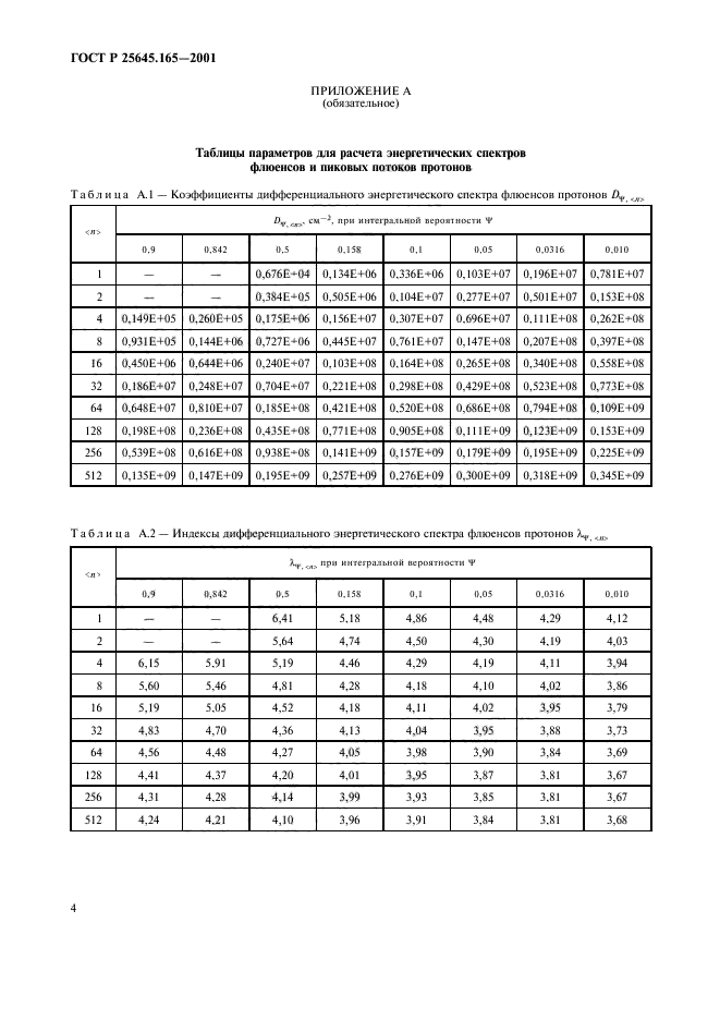   25645.165-2001.   .    .  6