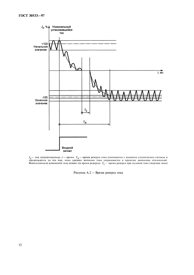  30533-97.     .   .  15