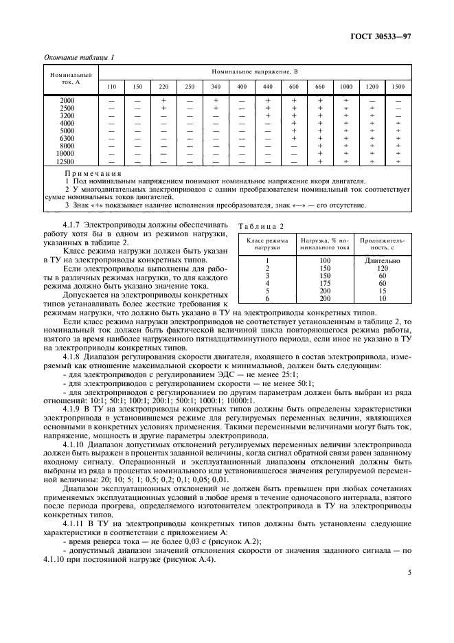  30533-97.     .   .  8