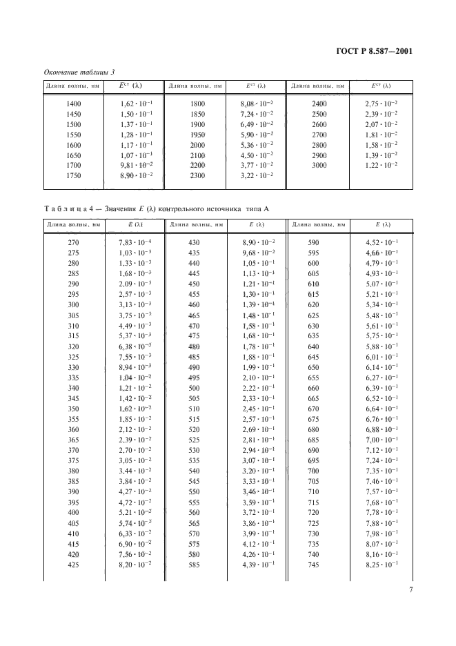   8.587-2001.     .       .  .  10