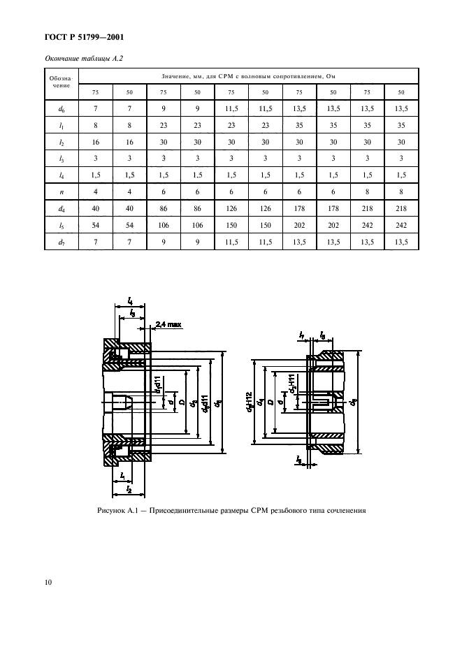   51799-2001.   .     .    .  12