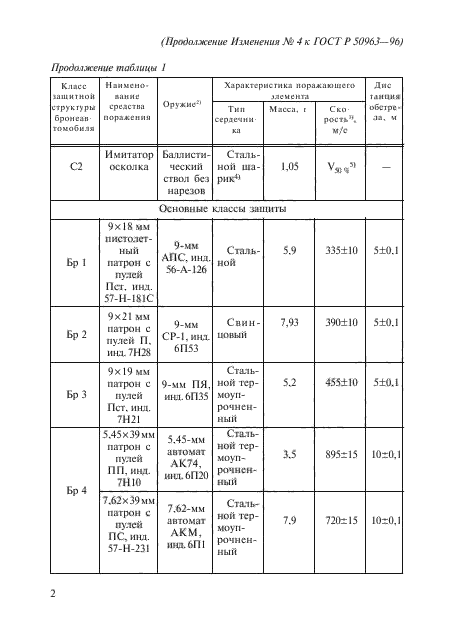   50963-96.    .   .  16