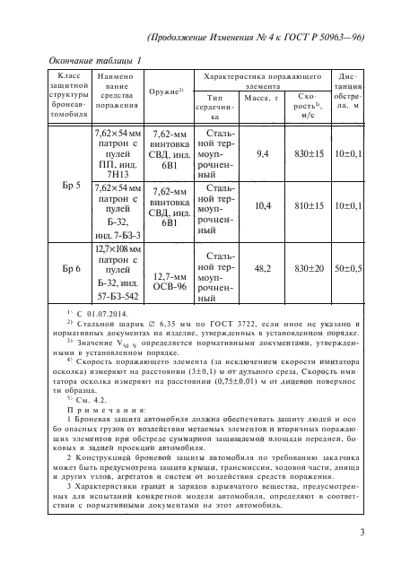   50963-96.    .   .  17