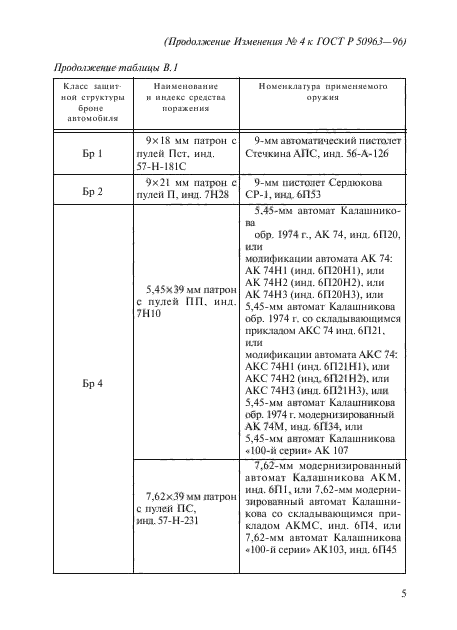   50963-96.    .   .  19