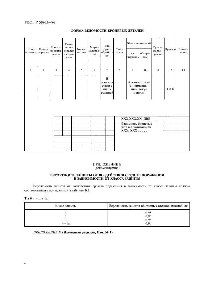   50963-96.    .   .  9