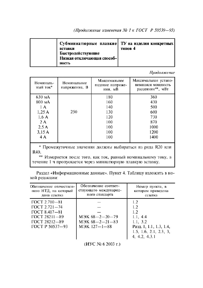  1    50539-93 - (2003-10-01)