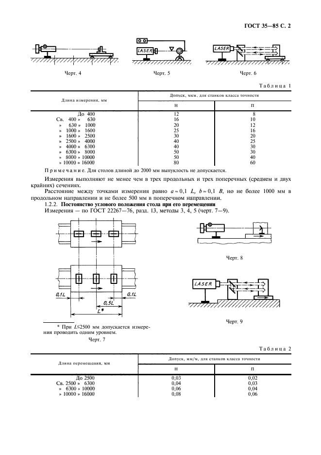  35-85.  -.    .  3