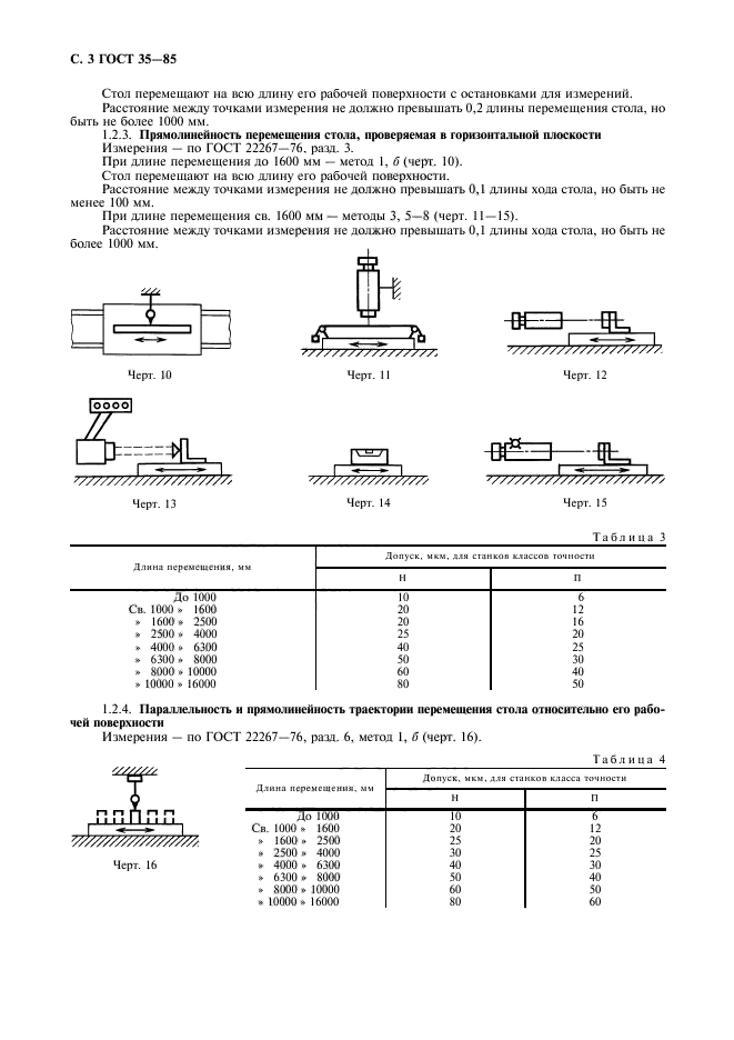  35-85.  -.    .  4