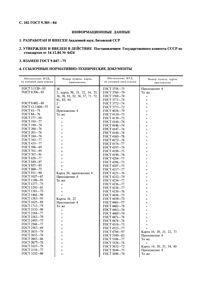  9.305-84.       .     .     .  104