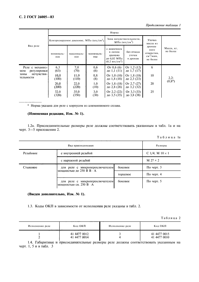  26005-83.      32  (320 /..).  .  3