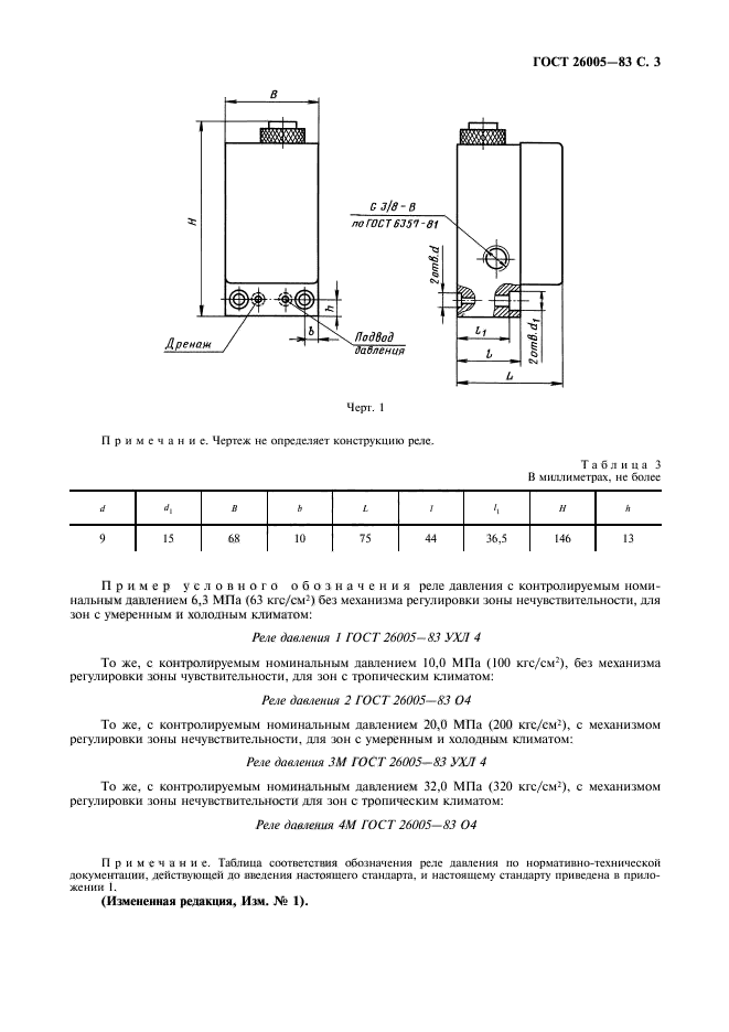  26005-83.      32  (320 /..).  .  4